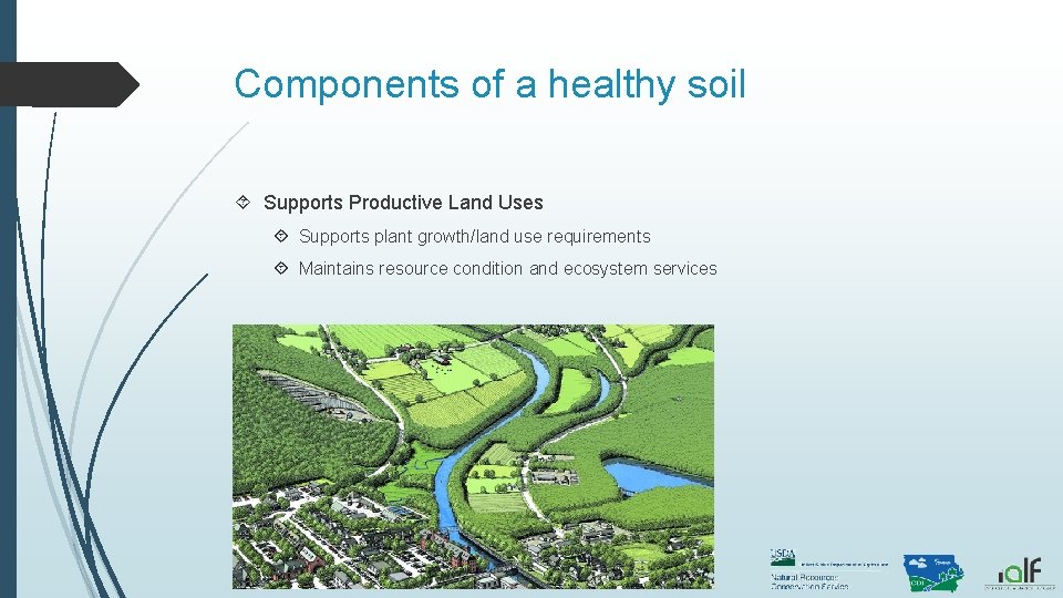 Components of a healthy soil Supports Productive Land Uses Supports plant growth/land use requirements