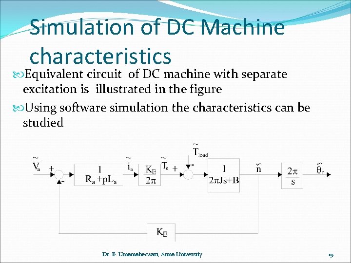 Simulation of Electrical Machines drives and Control using