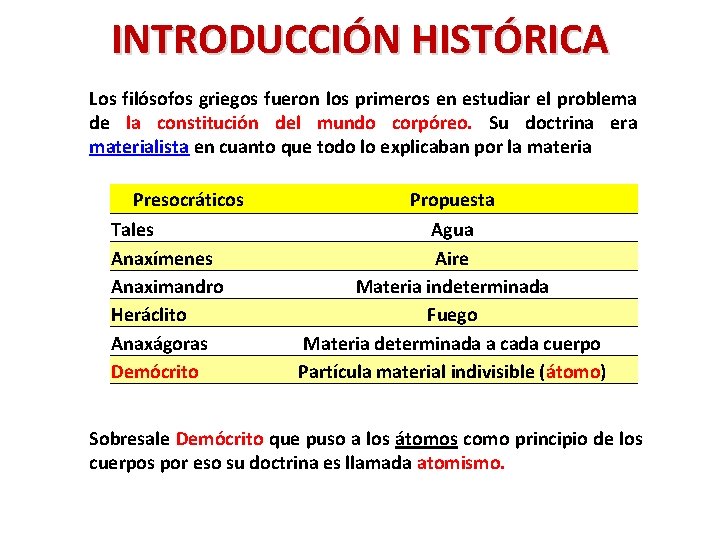 INTRODUCCIÓN HISTÓRICA Los filósofos griegos fueron los primeros en estudiar el problema de la