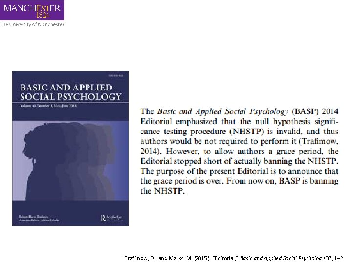 Trafimow, D. , and Marks, M. (2015), “Editorial, ” Basic and Applied Social Psychology