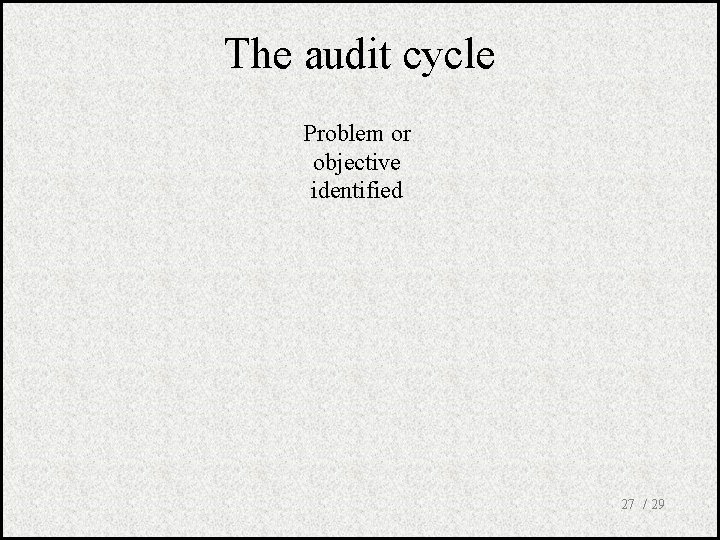 The audit cycle Problem or objective identified 27 / 29 