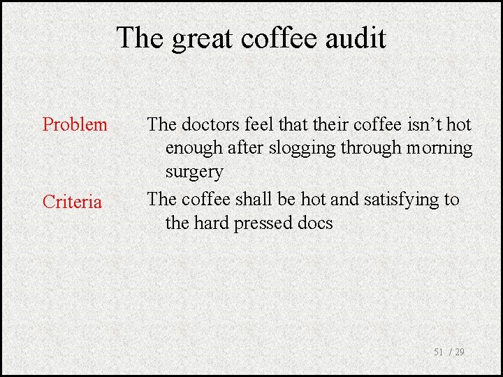 The great coffee audit Problem Criteria The doctors feel that their coffee isn’t hot