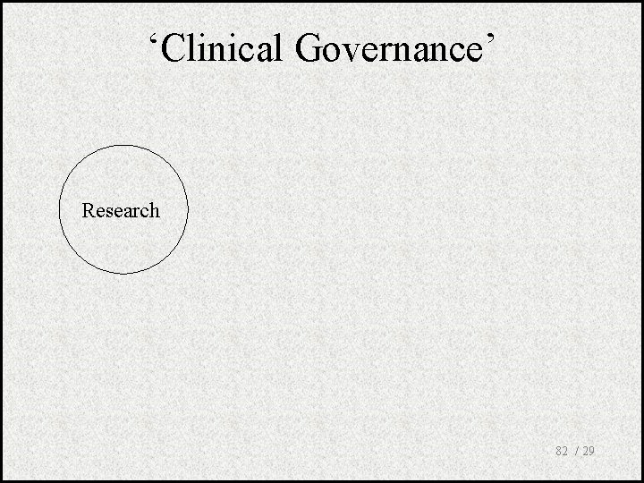 ‘Clinical Governance’ Research 82 / 29 