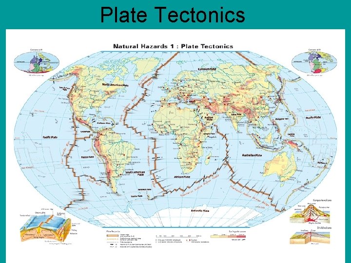 Plate Tectonics 