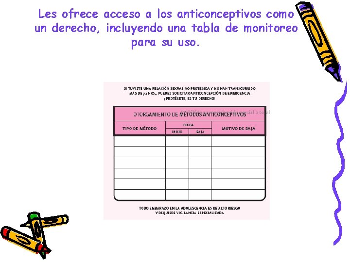 Les ofrece acceso a los anticonceptivos como un derecho, incluyendo una tabla de monitoreo
