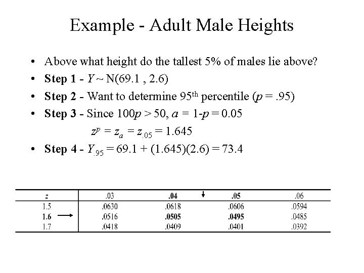 Example - Adult Male Heights • • Above what height do the tallest 5%