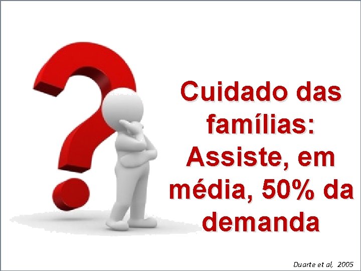 Cuidado das famílias: Assiste, em média, 50% da demanda Duarte et al, 2005 