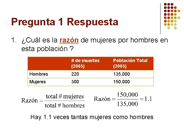 Pregunta 1 Respuesta 1. ¿Cuál es la razón de mujeres por hombres en esta