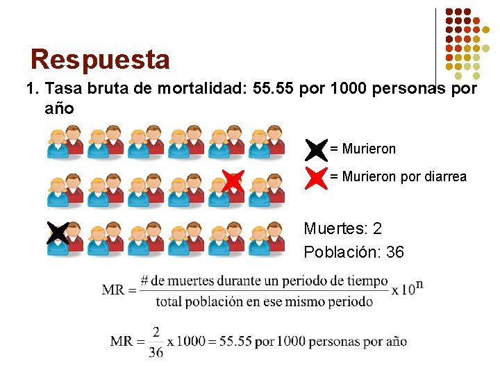 Respuesta 1. Tasa bruta de mortalidad: 55. 55 por 1000 personas por año =