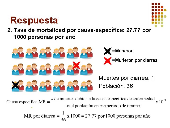 Respuesta 2. Tasa de mortalidad por causa-específica: 27. 77 por 1000 personas por año