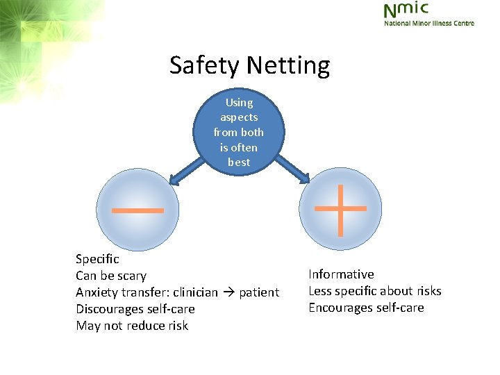 Safety Netting Using aspects from both is often best Specific Can be scary Anxiety Safety Netting Using aspects from both is often best Specific Can be scary Anxiety