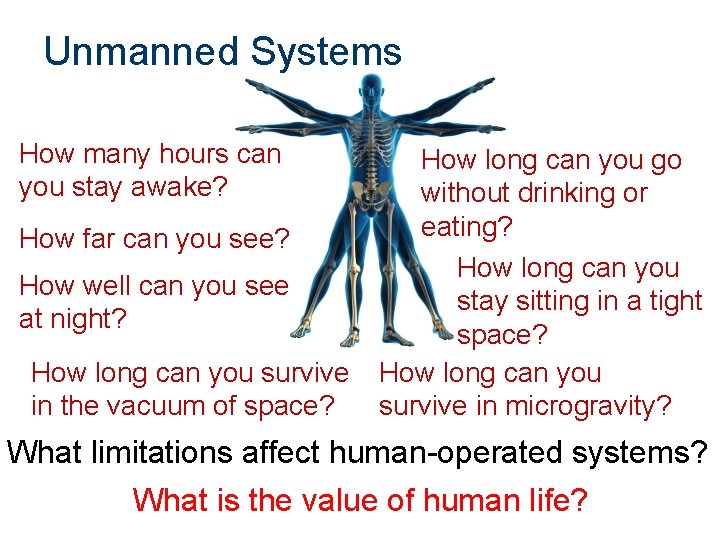 Unmanned Systems How many hours can you stay awake? How far can you see?