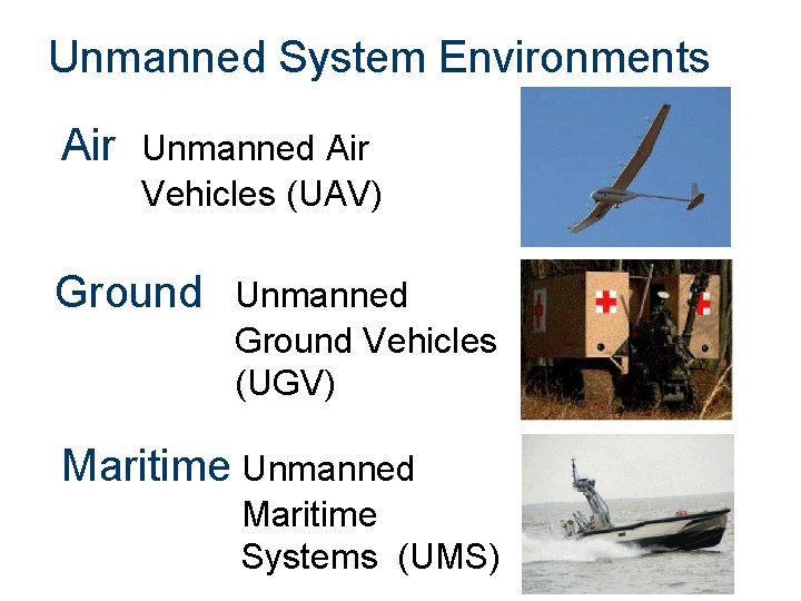 Unmanned System Environments Air Unmanned Air Vehicles (UAV) Ground Unmanned Ground Vehicles (UGV) Maritime