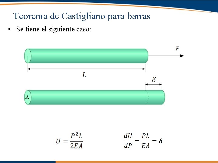 Teorema de Castigliano para barras • Se tiene el siguiente caso: 
