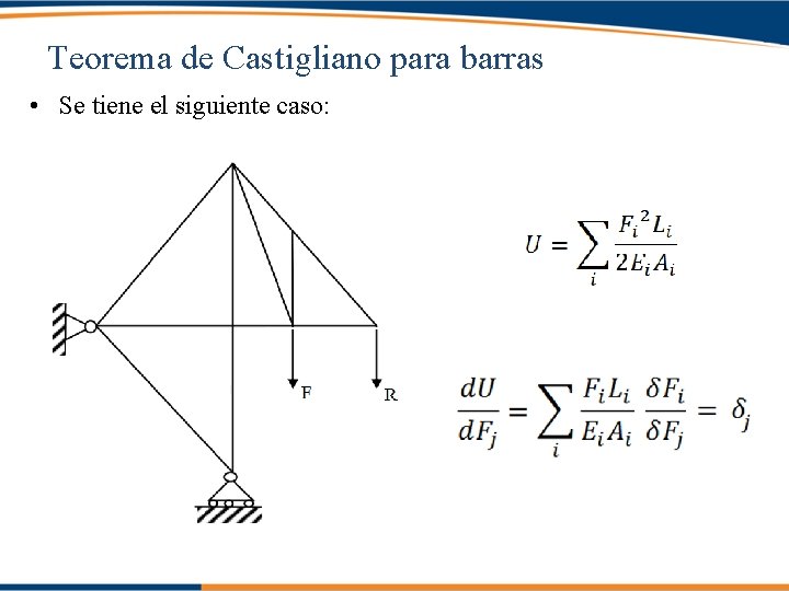 Teorema de Castigliano para barras • Se tiene el siguiente caso: 