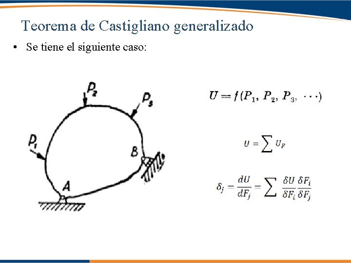 Teorema de Castigliano generalizado • Se tiene el siguiente caso: 
