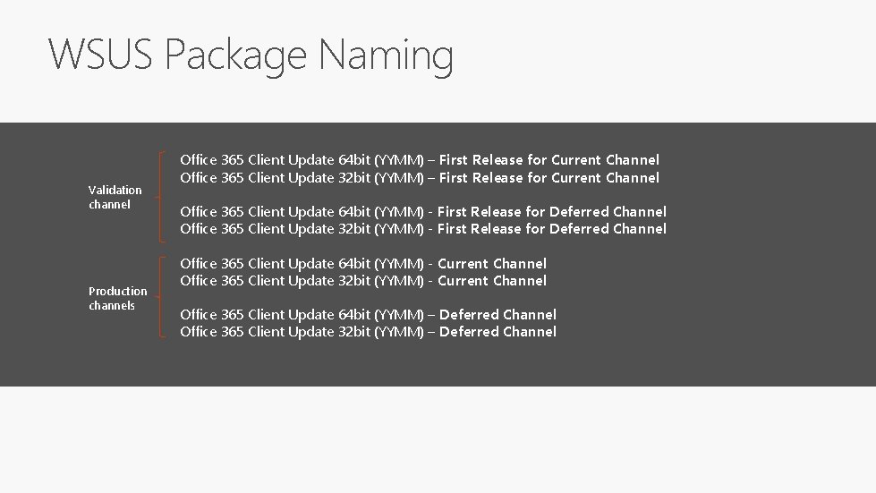 WSUS Package Naming Validation channel Production channels Office 365 Client Update 64 bit (YYMM)