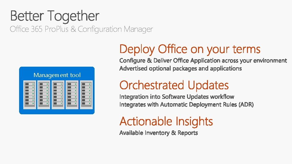 Office 365 Pro. Plus & Configuration Manager Management tool 