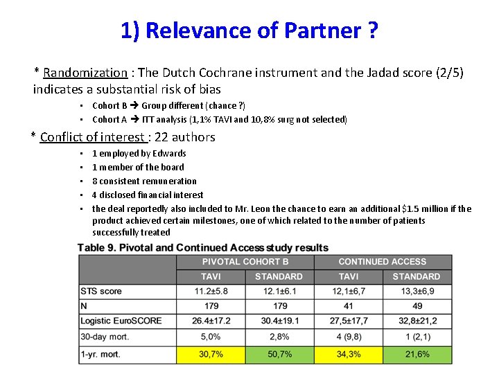 1) Relevance of Partner ? * Randomization : The Dutch Cochrane instrument and the