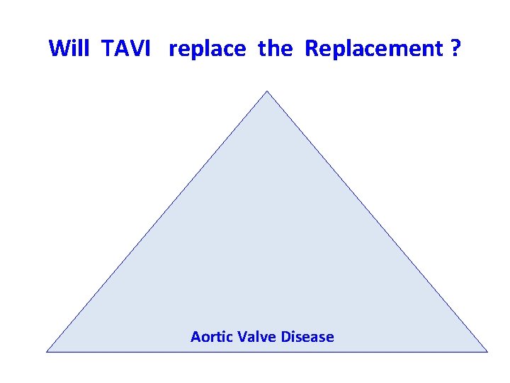 Will TAVI replace the Replacement ? Aortic Valve Disease 