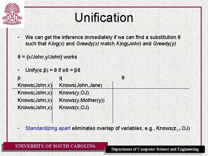 Unification • We can get the inference immediately if we can find a substitution