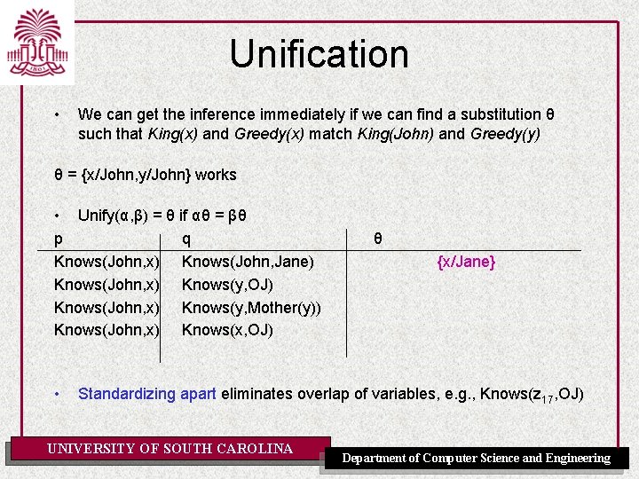 Unification • We can get the inference immediately if we can find a substitution