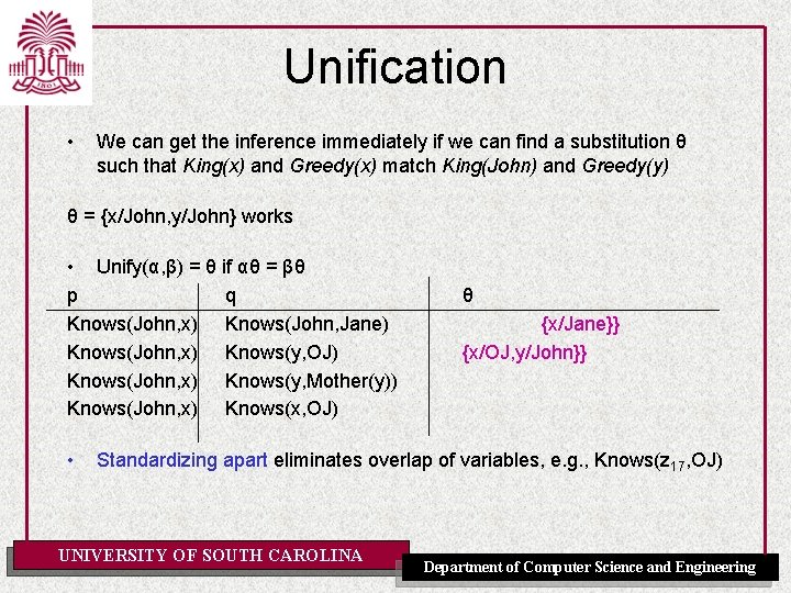 Unification • We can get the inference immediately if we can find a substitution