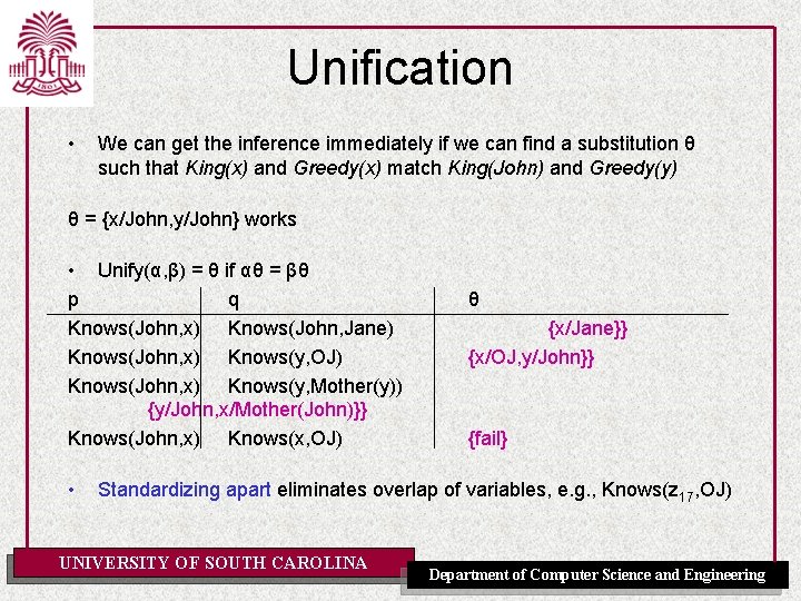 Unification • We can get the inference immediately if we can find a substitution