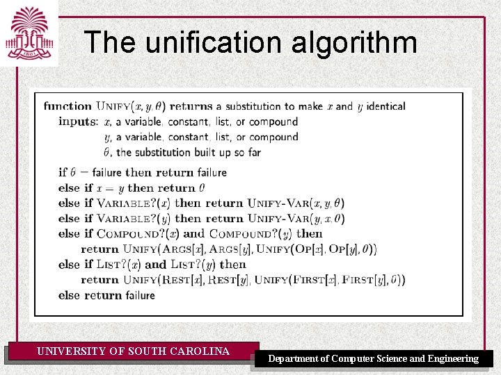 The unification algorithm UNIVERSITY OF SOUTH CAROLINA Department of Computer Science and Engineering 