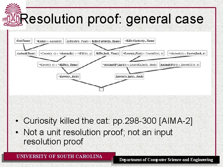 Resolution proof: general case • Curiosity killed the cat: pp. 298 -300 [AIMA-2] •