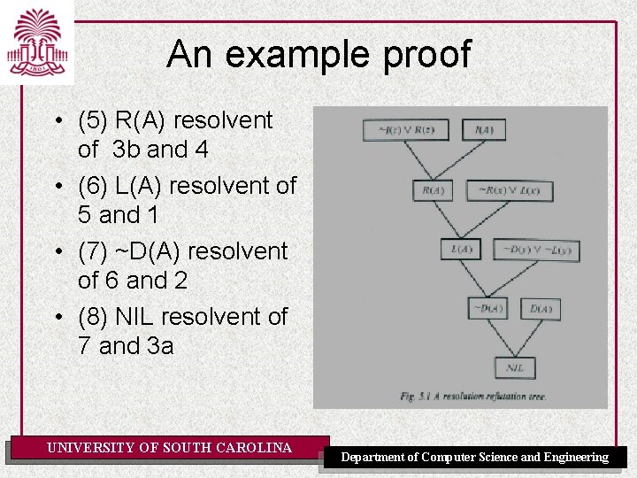 An example proof • (5) R(A) resolvent of 3 b and 4 • (6)