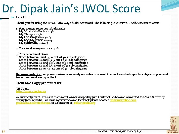 Dr. Dipak Jain’s JWOL Score Dear DDJ, Thank you for using the JWOL (Jain