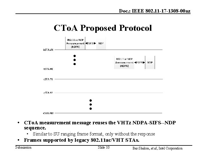 Doc. : IEEE 802. 11 -17 -1308 -00 az CTo. A Proposed Protocol • Doc. : IEEE 802. 11 -17 -1308 -00 az CTo. A Proposed Protocol •