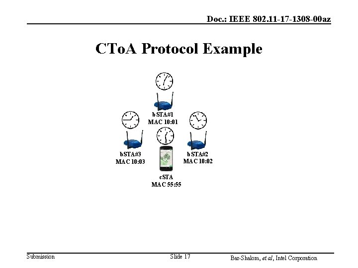 Doc. : IEEE 802. 11 -17 -1308 -00 az CTo. A Protocol Example b. Doc. : IEEE 802. 11 -17 -1308 -00 az CTo. A Protocol Example b.