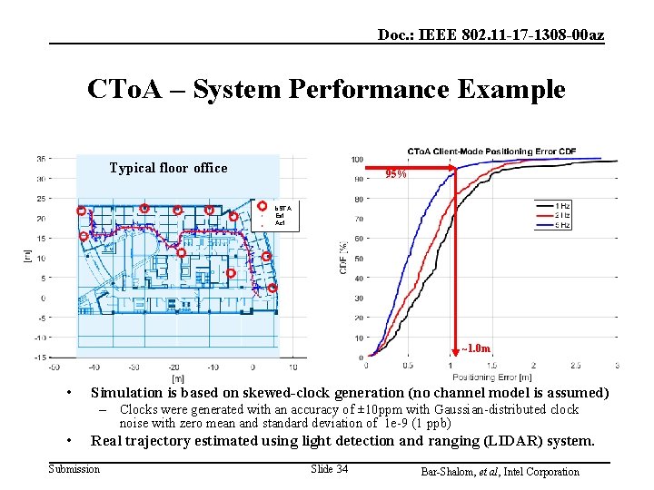 Doc. : IEEE 802. 11 -17 -1308 -00 az CTo. A – System Performance Doc. : IEEE 802. 11 -17 -1308 -00 az CTo. A – System Performance
