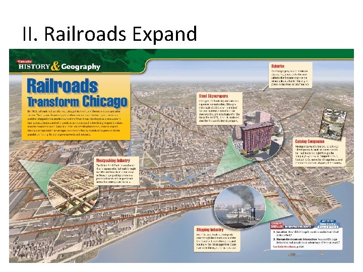 II. Railroads Expand 11 