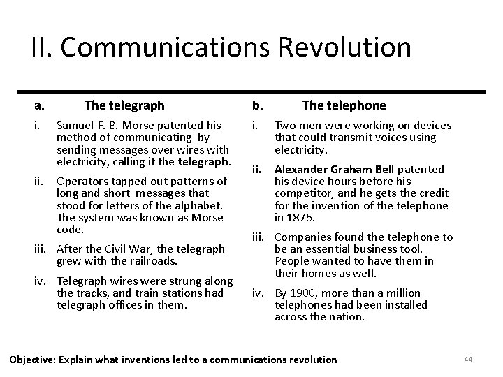 II. Communications Revolution a. i. The telegraph Samuel F. B. Morse patented his method
