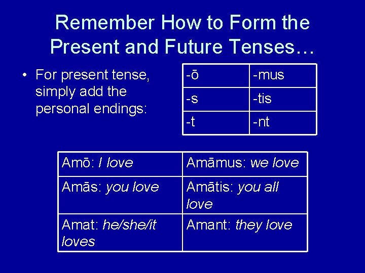 Remember How to Form the Present and Future Tenses… • For present tense, simply