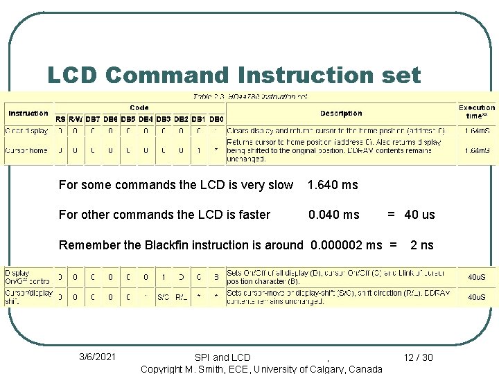 LCD Command Instruction set For some commands the LCD is very slow 1. 640