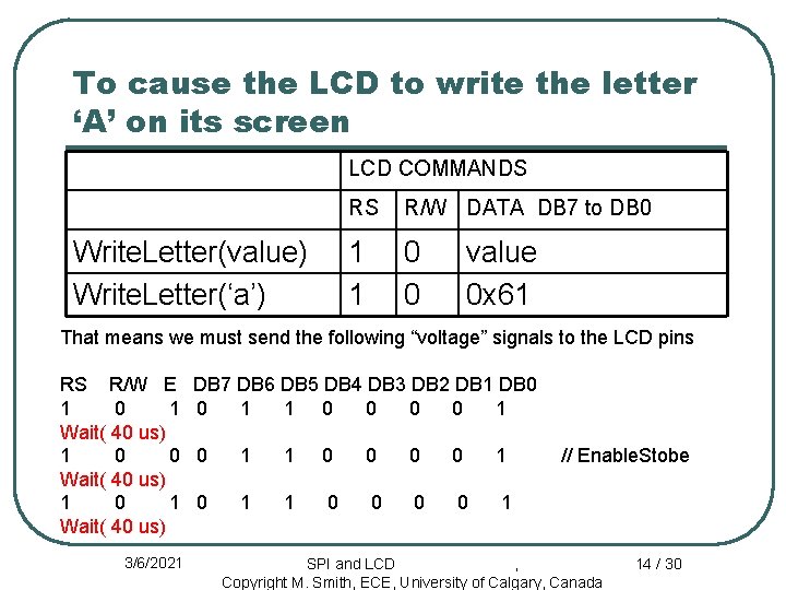 To cause the LCD to write the letter ‘A’ on its screen LCD COMMANDS