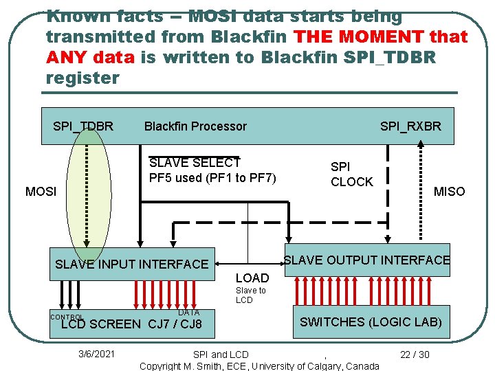 Known facts -- MOSI data starts being transmitted from Blackfin THE MOMENT that ANY