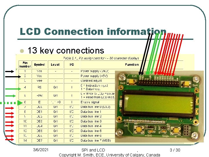 LCD Connection information l 13 key connections 3/6/2021 SPI and LCD , Copyright M.