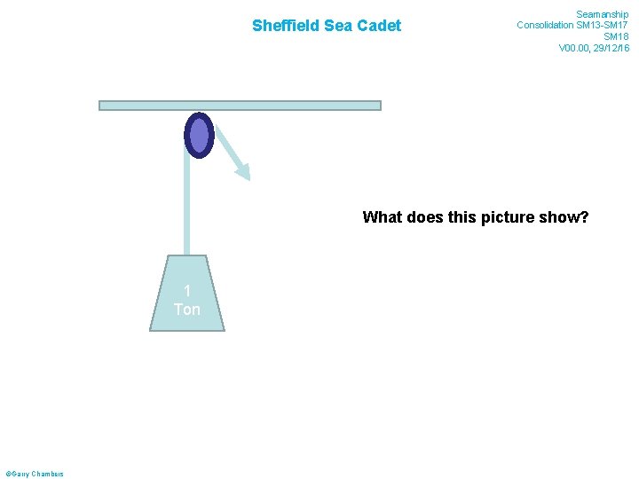 Sheffield Sea Cadet Seamanship Consolidation SM 13 -SM 17 SM 18 V 00. 00,