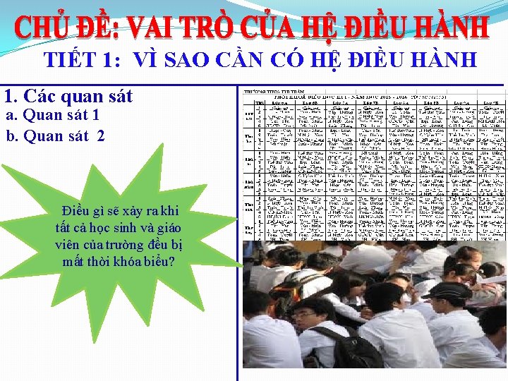 TIẾT 1: VÌ SAO CẦN CÓ HỆ ĐIỀU HÀNH 1. Các quan sát a. TIẾT 1: VÌ SAO CẦN CÓ HỆ ĐIỀU HÀNH 1. Các quan sát a.