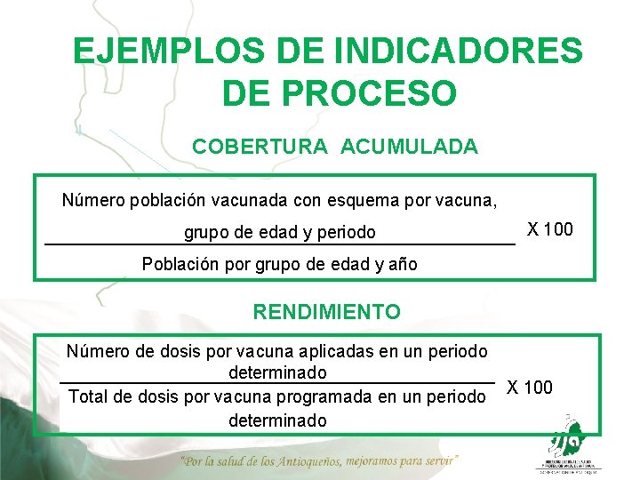 EJEMPLOS DE INDICADORES DE PROCESO COBERTURA ACUMULADA Número población vacunada con esquema por vacuna,