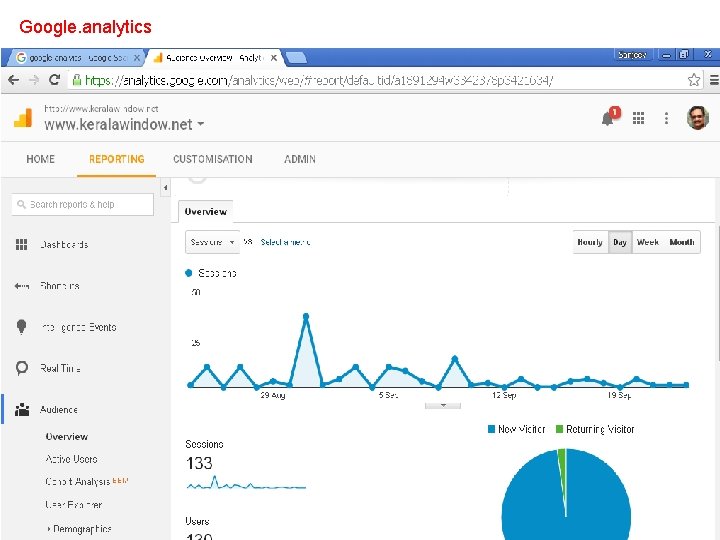 Google. analytics 