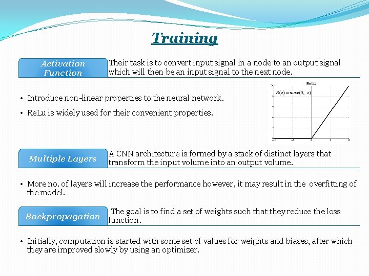 Training Activation Function Their task is to convert input signal in a node to