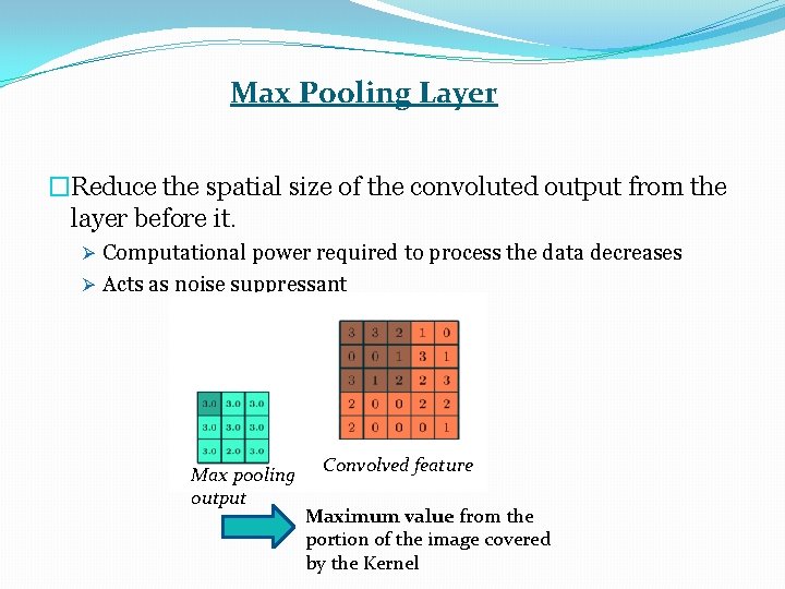 Max Pooling Layer �Reduce the spatial size of the convoluted output from the layer