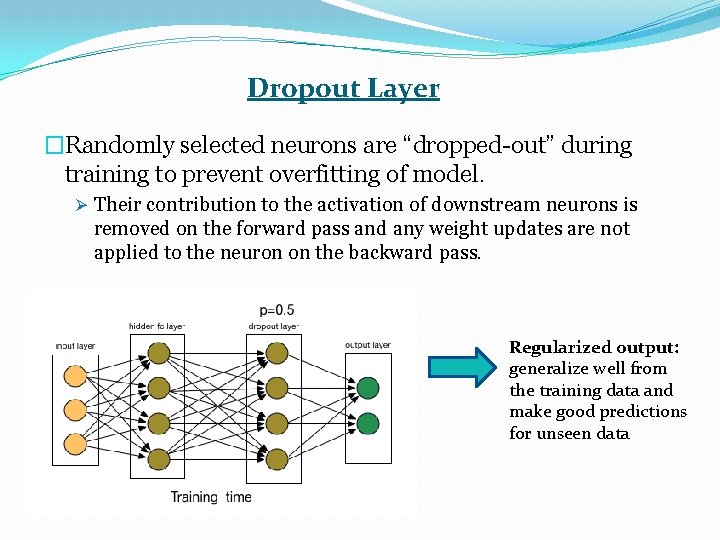 Dropout Layer �Randomly selected neurons are “dropped-out” during training to prevent overfitting of model.