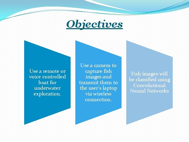 Objectives Use a remote or voice controlled boat for underwater exploration. Use a camera